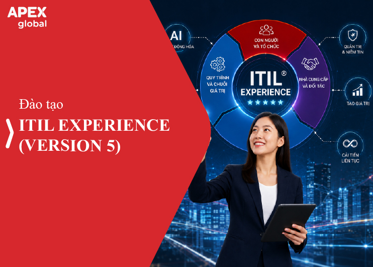 Hình ITIL Experience Version 5