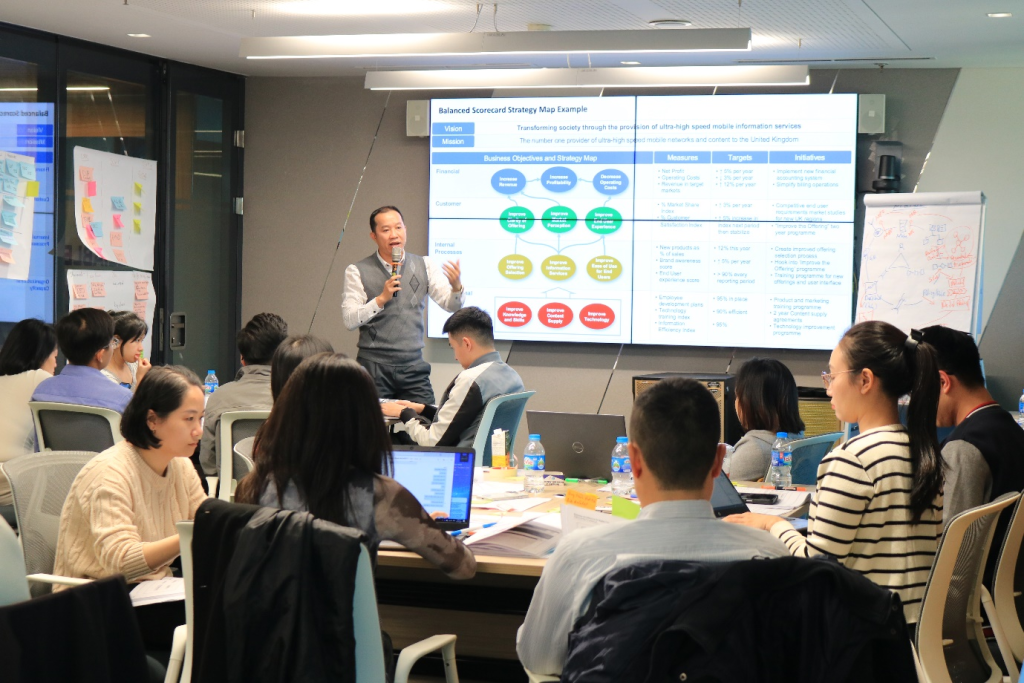 dao-tao-business-architecture-for-digital-tranformation-MCREDIT
