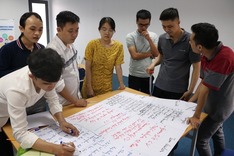 Trung tâm đào tạo kỹ năng IT Service Desk chuyên nghiệp