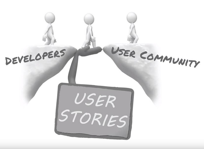 Viet User Story hieu qua